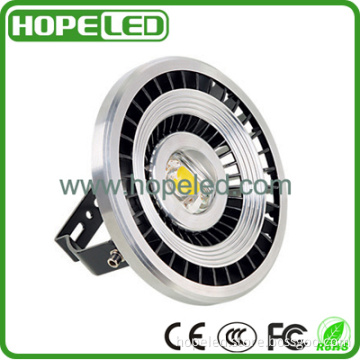 100W LED Floodlight